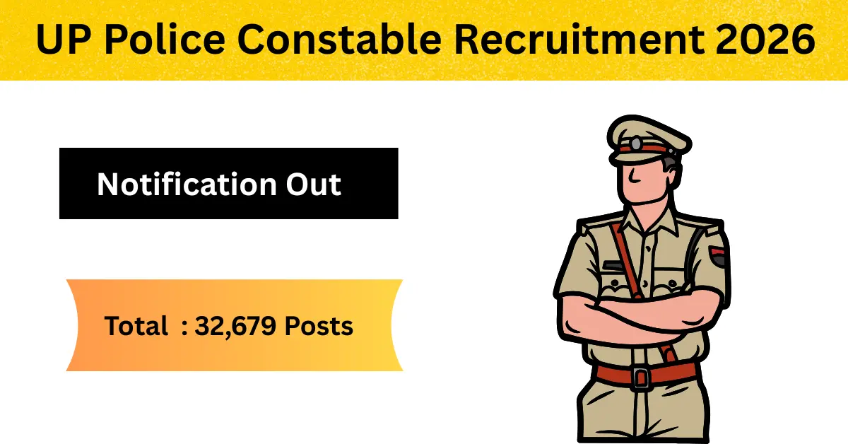 UP Police Constable Recruitment 2026